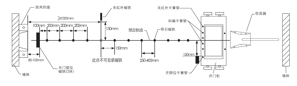 电动蜜柚IOS官方网站安装图