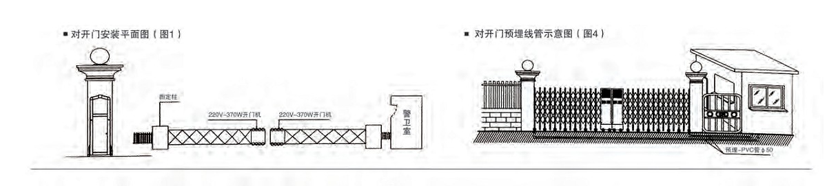 电动蜜柚IOS官方网站安装图