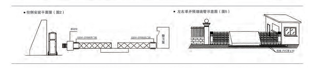 电动蜜柚IOS官方网站安装图